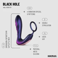Anal Set - Hueman