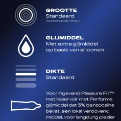 Durex Performa Condooms - 10 stuks