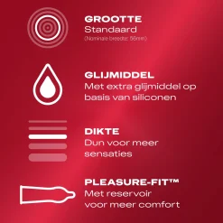 Durex Thin Feel Condooms - 20 stuks