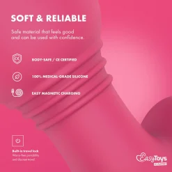 EasyConnect - Vibrerende Buttplug Axel app gestuurd