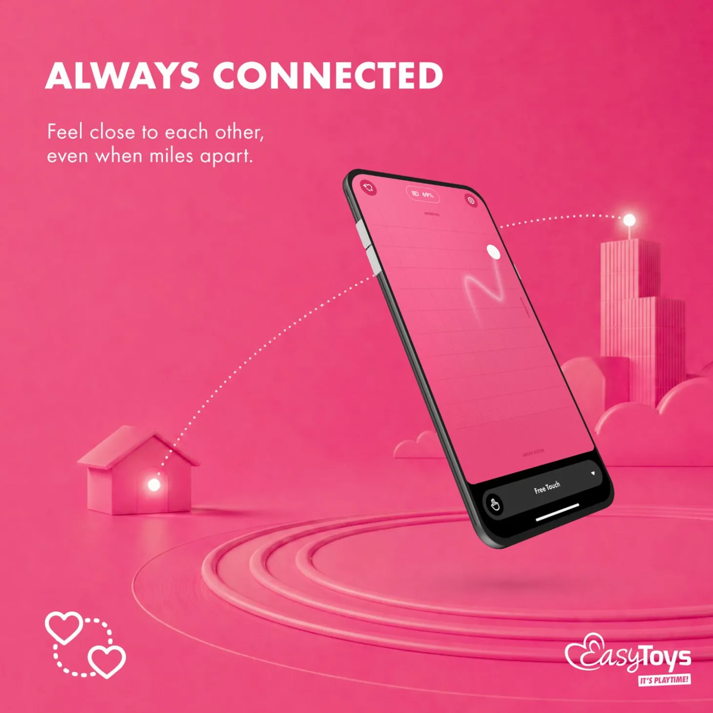 EasyConnect - Vibrerende Cockring Leo app gestuurd