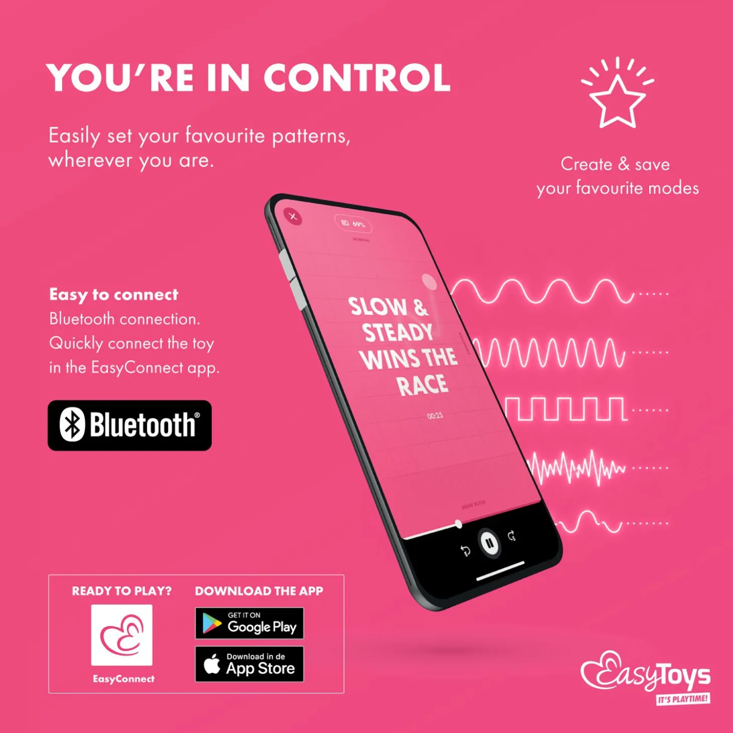EasyConnect - Vibrerende Cockring Leo app gestuurd