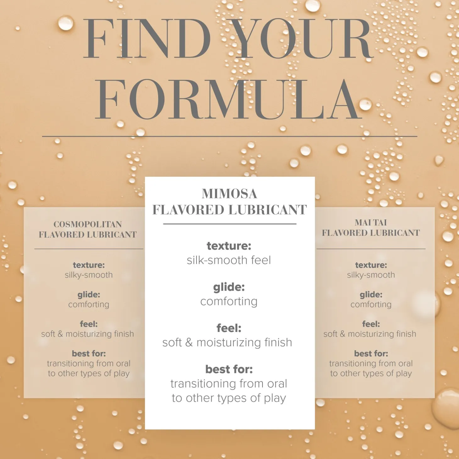 JO - H2O Glijmiddel Cocktails Mimosa - 60 ml