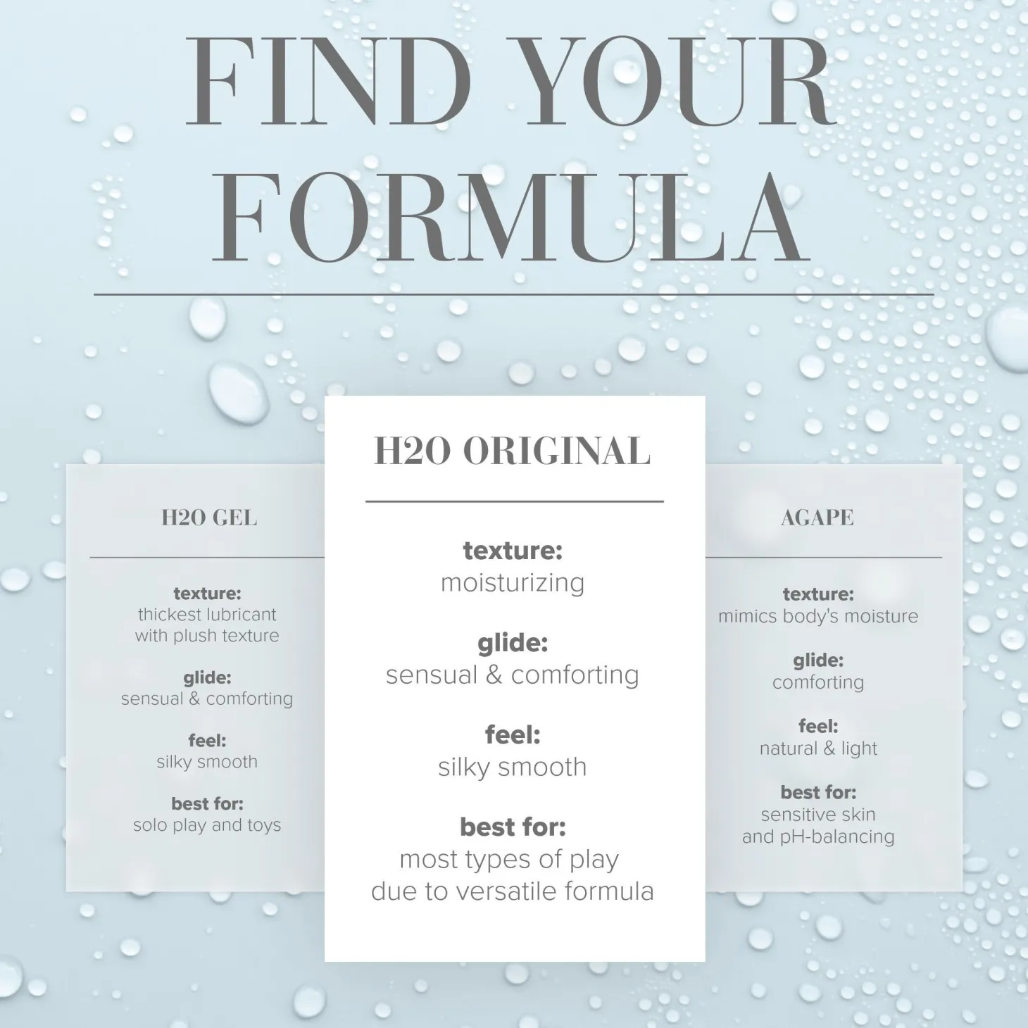 JO - H2O Waterbasis Glijmiddel -120 ml