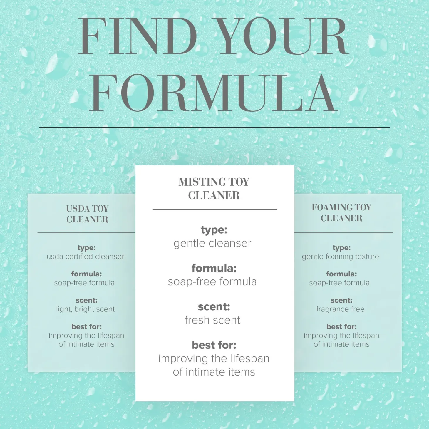 JO - Misting Toy Cleaner Fresh Scent - 120 ml