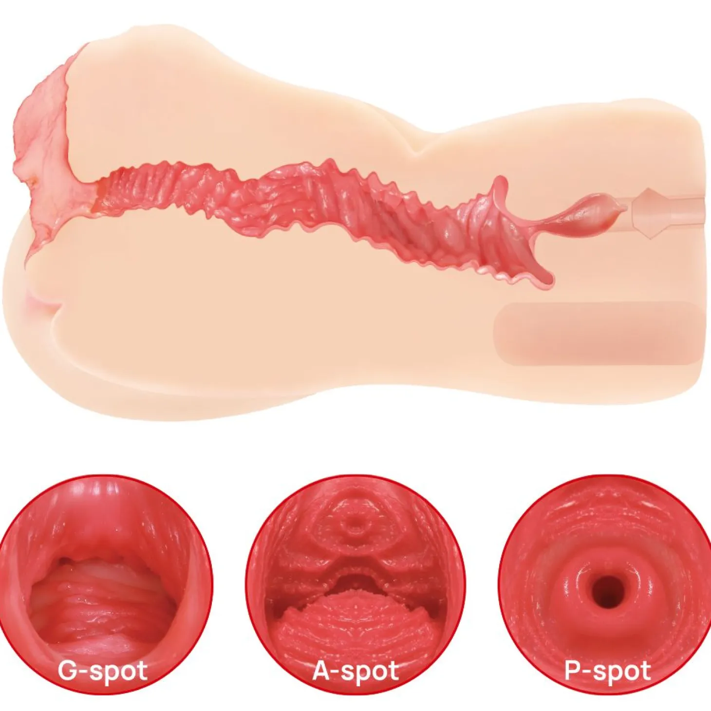 Kokos - Onahole Edition 004 Double Layer Masturbator