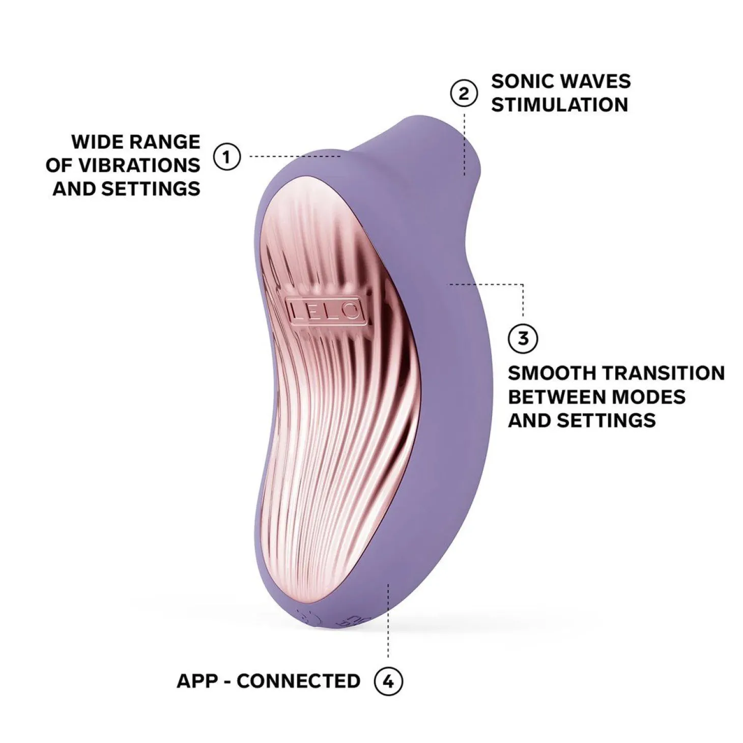 LELO - SONA 3 Clitoris Stimulator - Violet Dusk