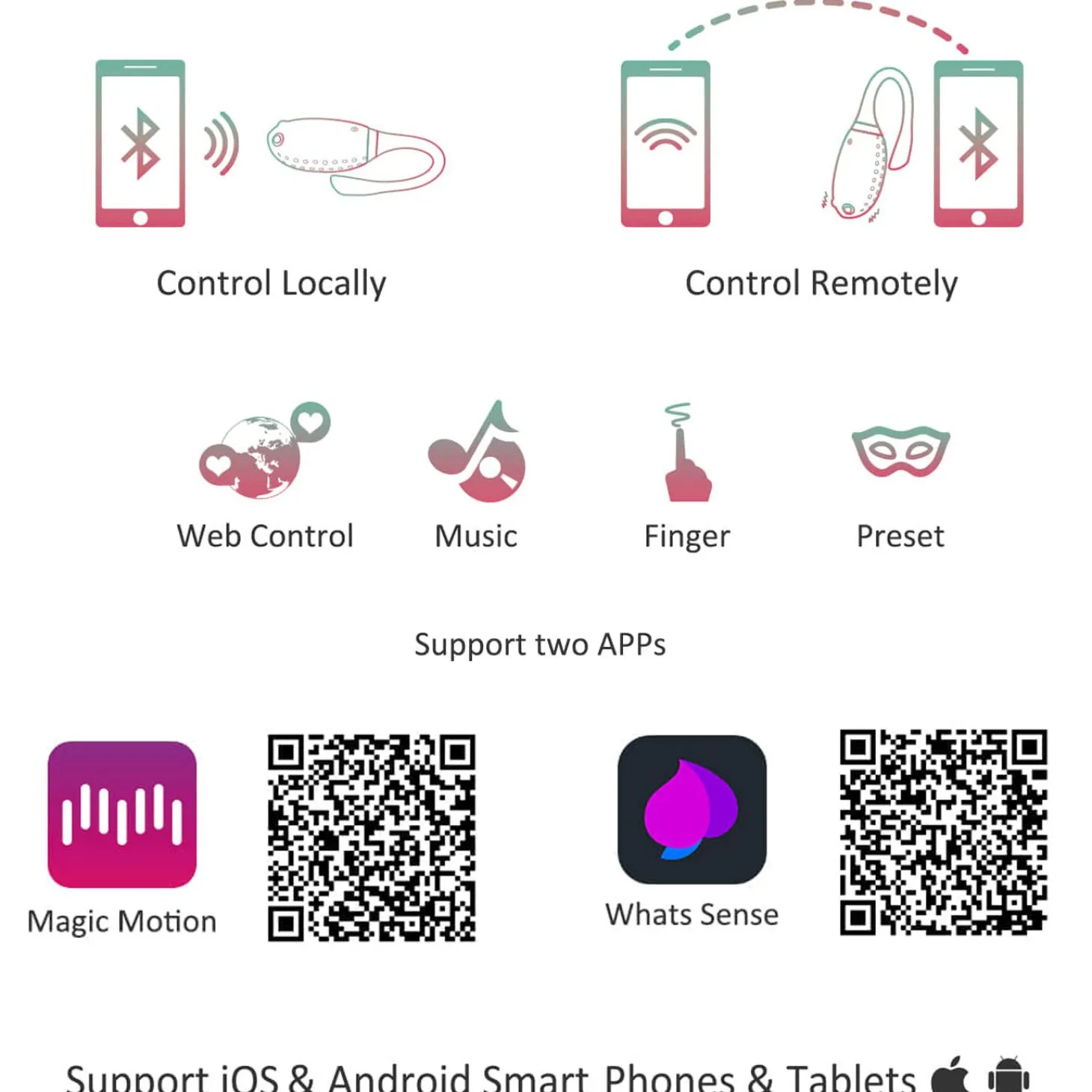 Magic Motion - Fugu Smart Wearable Vibrator - Rood