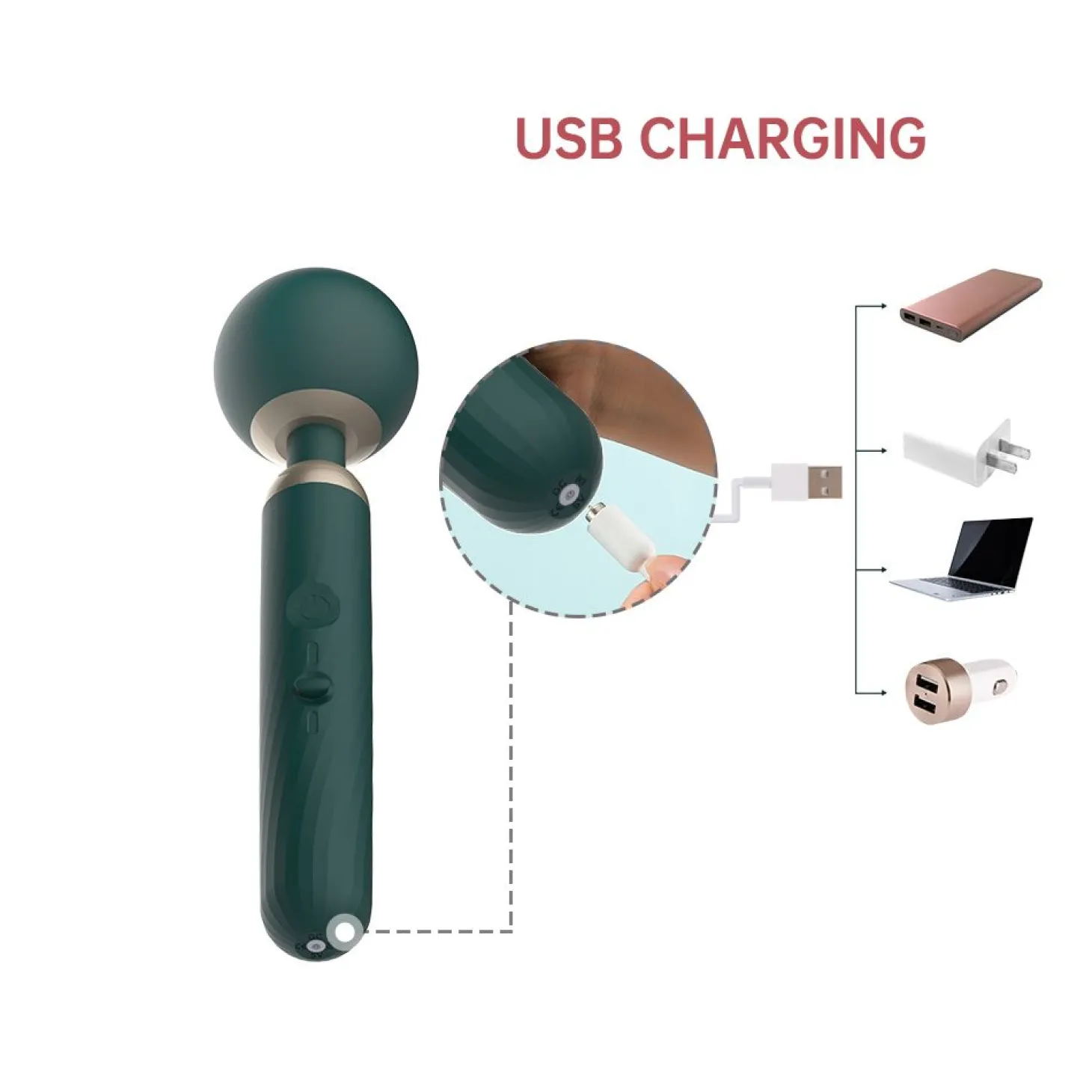 Magic Motion - Zenith Smart Wand - Groen