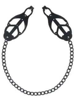 Master Series - Monarch Noir Nipple Vice