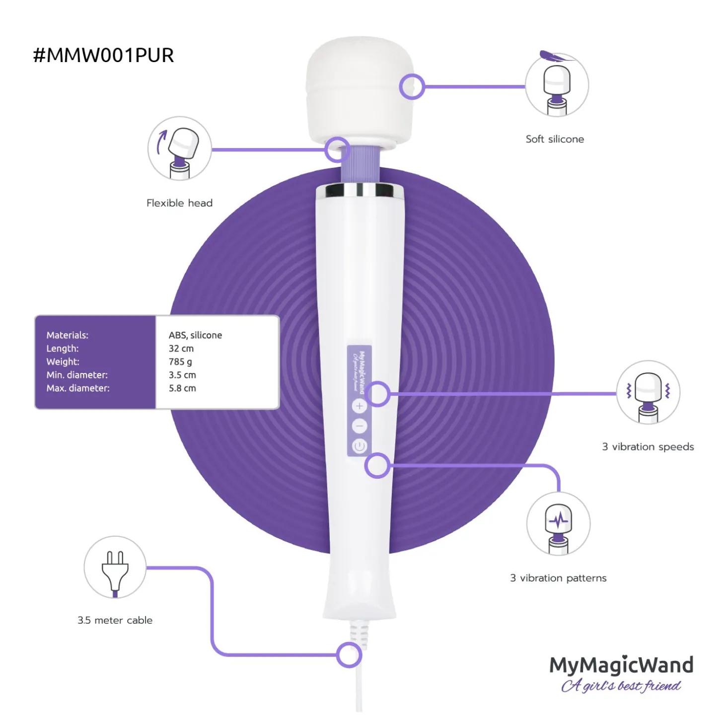 MyMagicWand - Paars