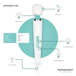 MyMagicWand - Turquoise