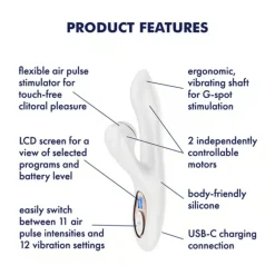 Satisfyer - Pro+ G-Spot Generation 2 Rabbit