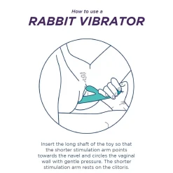 Vice - Dubbele Vibrator